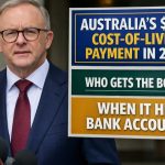 Australia’s $1,200 Cost-of-Living Payment in 2026 – Who Gets the Bonus and When It Hits Bank Accounts