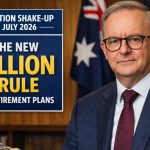 Superannuation Shake-Up Coming 1 July 2026 — What the New $3 Million Tax Rule Means for Retirement Plans