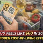 Why $100 Feels Like $60 in 2026 – The Hidden Cost-of-Living Effect